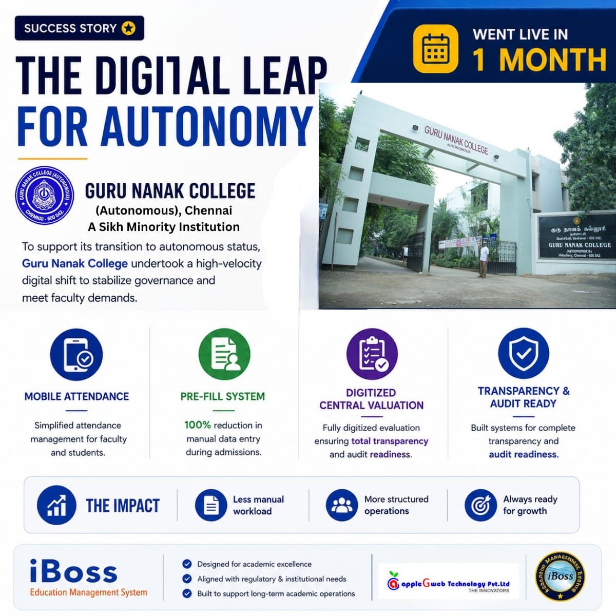 Guru Nanak College one month autonomous ERP implementation with iBoss EMS